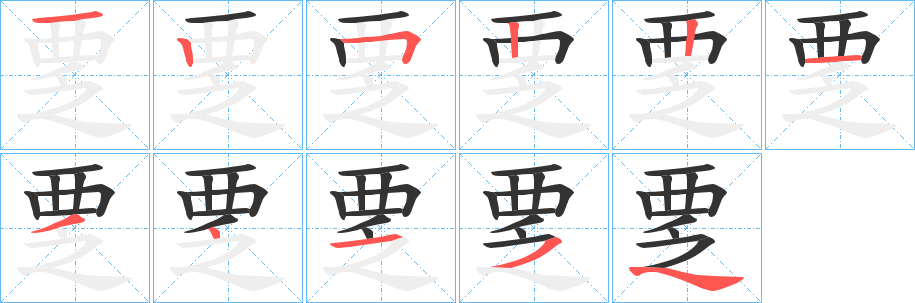 覂的筆順筆畫