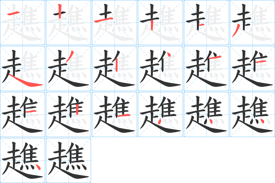 趭的筆順筆畫