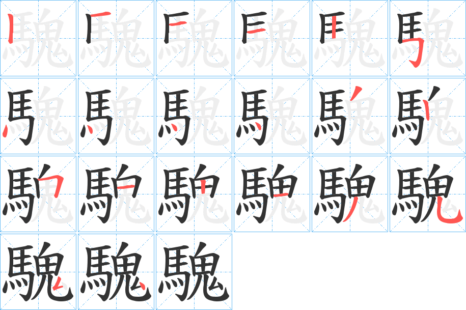 騩的筆順筆畫