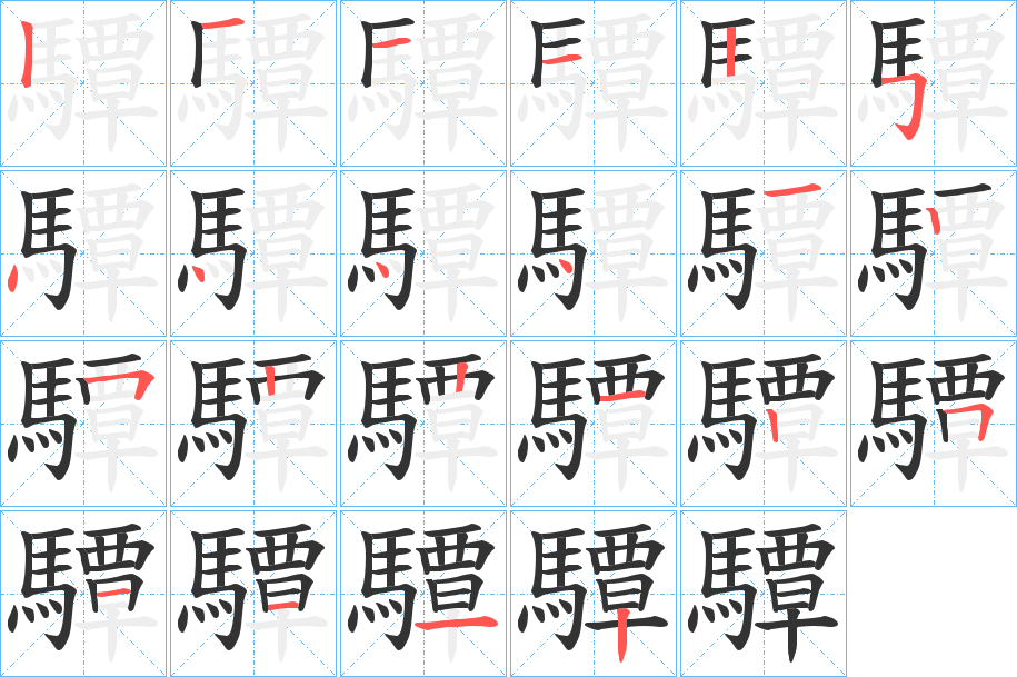 驔的筆順筆畫